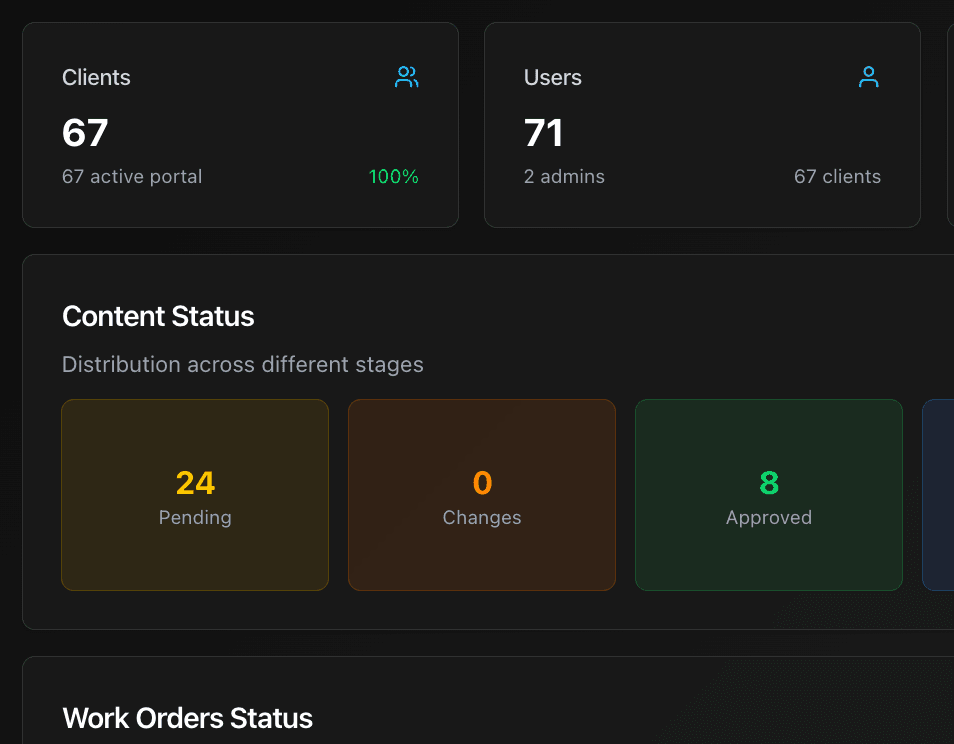 Dashboard